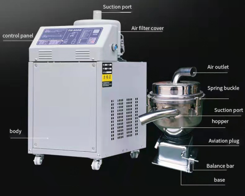 800G Auto Vacuum Loder