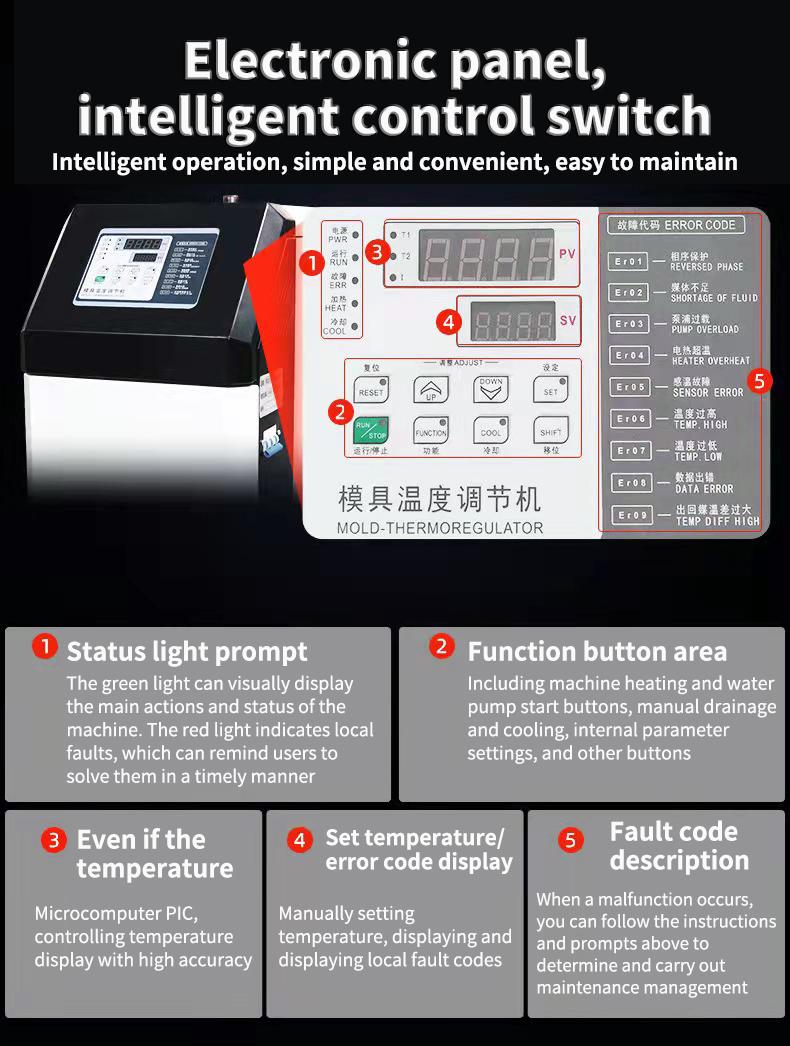 Mold Temperature Machine